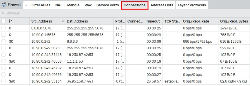 Connections on MikroTik after configuring NAT Masquerade.