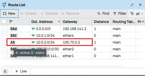 Active static route in static routing on MikroTik.