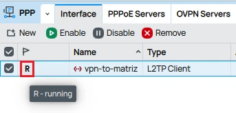 Interface connected to the Mikrotik Site-to-Site L2TP/IPsec VPN.